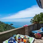 Yourhome - Relais Casa Degli Angeli 포지타노