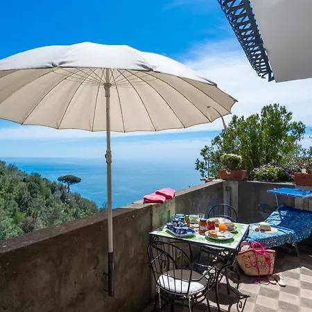 Yourhome - Relais Casa Degli Angeli *